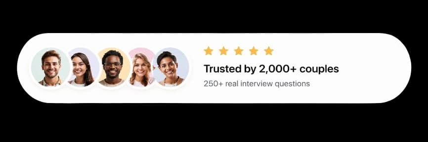 Trusted by 2,000+ couples